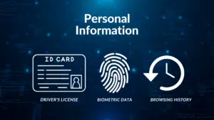 Personal Information